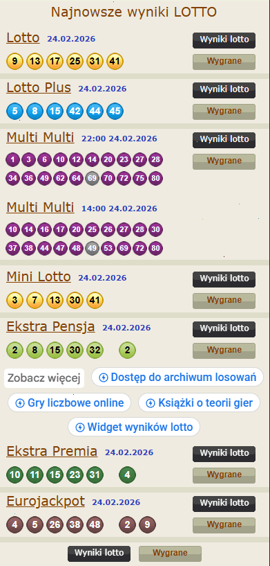 Megalotto – Twój oficjalny portal polskiej loterii